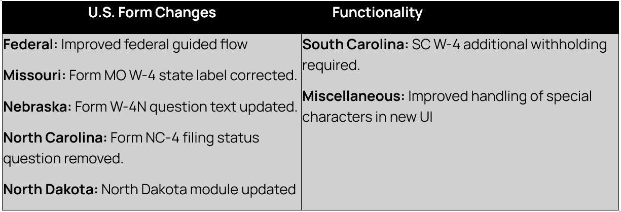 Form Updates
